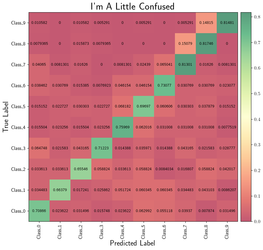 ../../../_images/CM-confusion-matrix.png