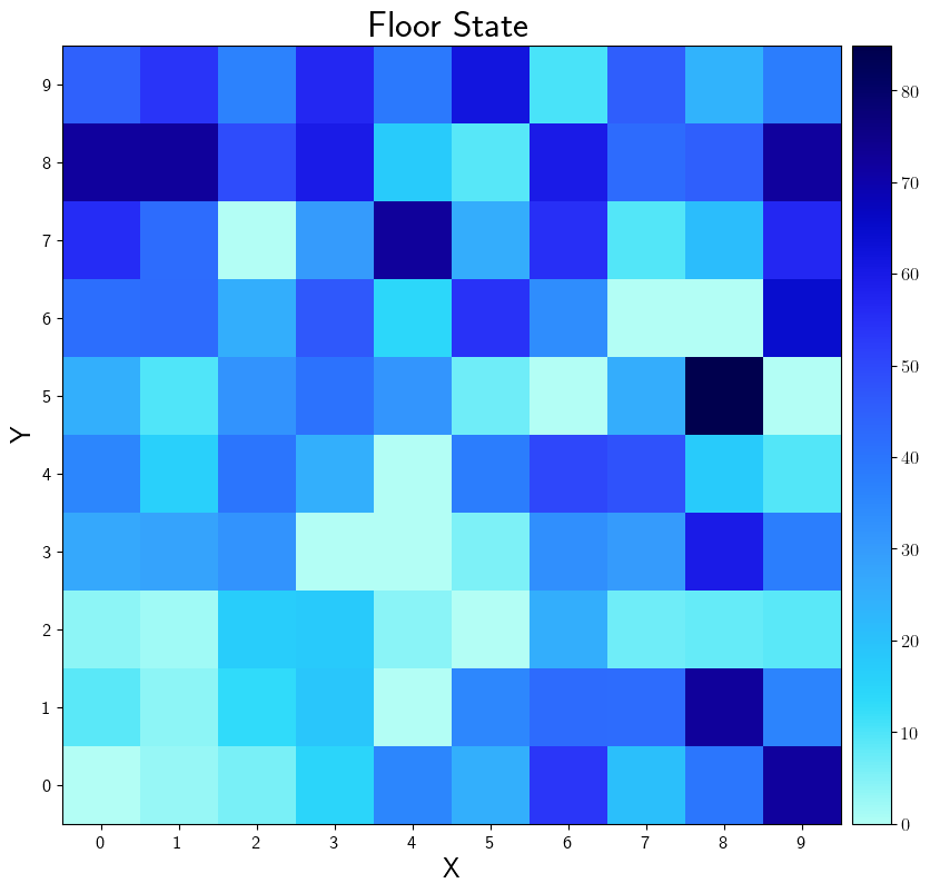 ../../../_images/imagize-HM-floor-state.png