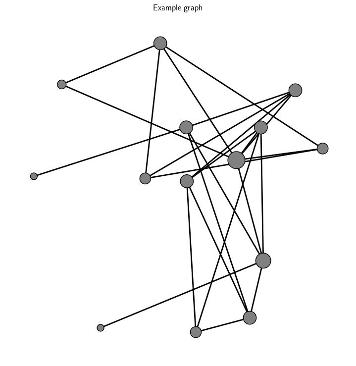 ../../../_images/imagize-erdos_renyi.png