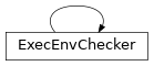 Inheritance diagram of ExecEnvChecker