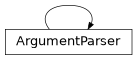 Inheritance diagram of sierra.core.cmdline.ArgumentParser