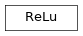 Inheritance diagram of ReLu