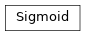 Inheritance diagram of Sigmoid
