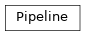 Inheritance diagram of Pipeline