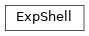 Inheritance diagram of ExpShell