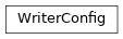 Inheritance diagram of WriterConfig